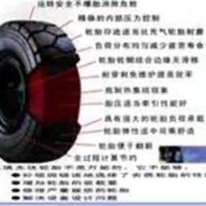 NPT-ZC011重型轮胎填充材料